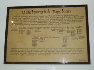 Tapolca, Templom domb 08. Múzeum 08. kép.jpg Tapolca, Templom domb 08. Múzeum 08. kép.jpg